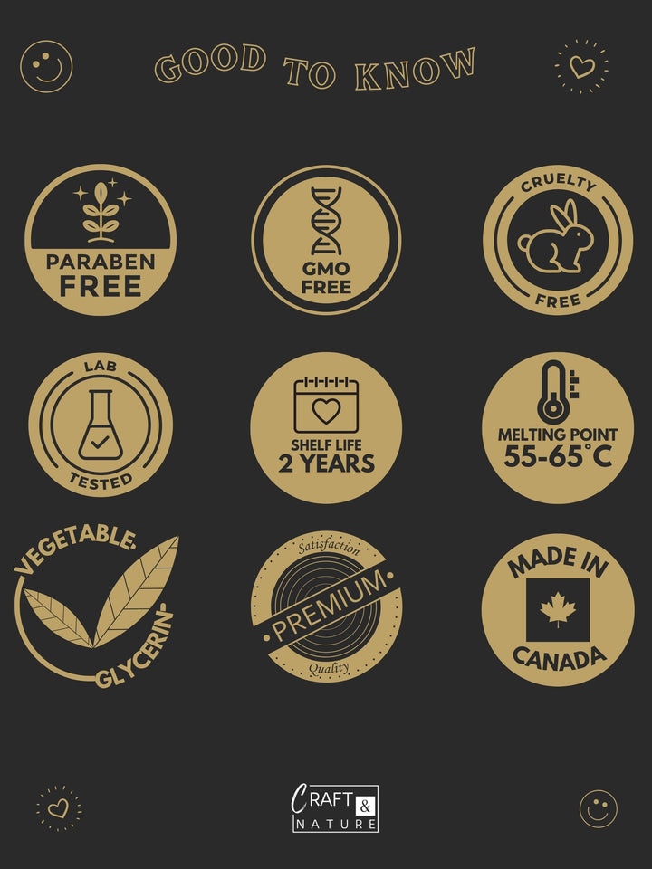 Natural Soap Base - Triple Butter